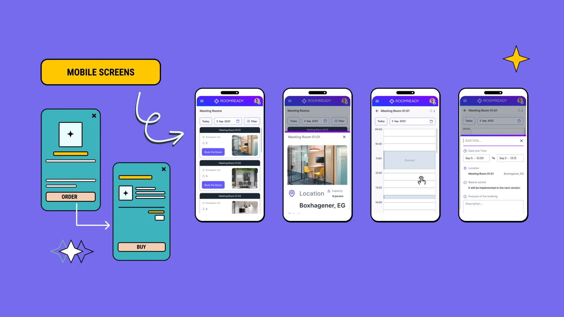 Mobile screens: the meeting room list, a room's detail, the day schedule and the booking form, beside sketches of the order flow.