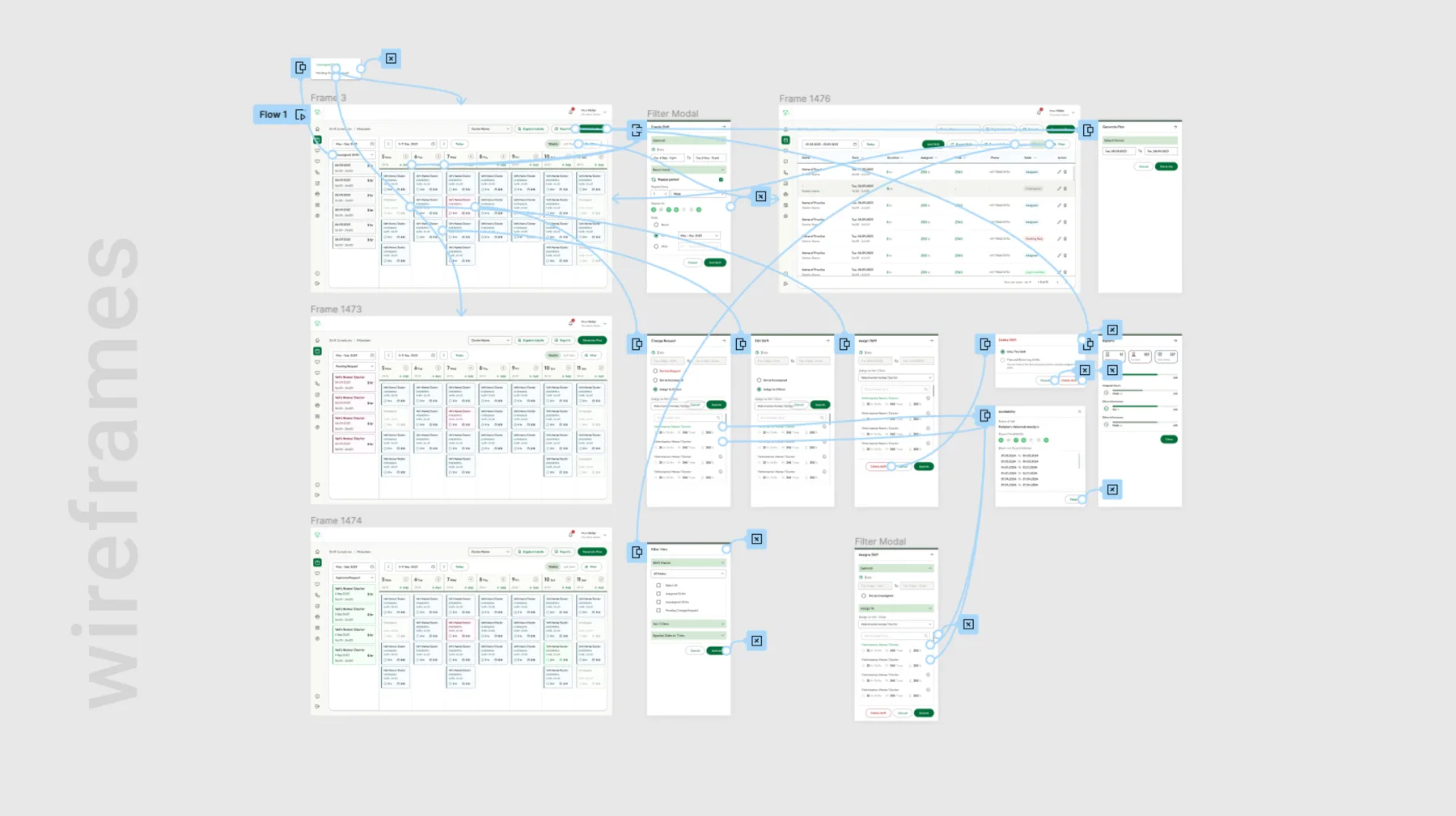 Wireframes in Figma: the shift planner, its filter modals and dialogs, with prototype links between the frames.